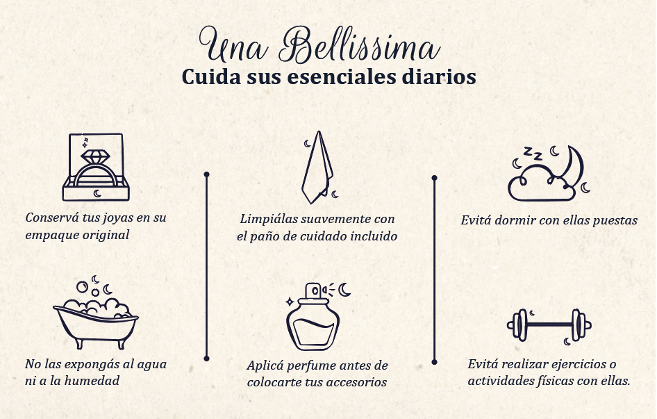 Cómo Cuidar tus Esenciales Diarios